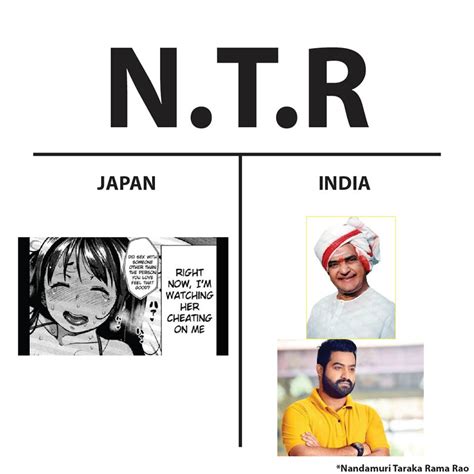 ntr meaning